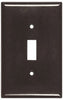 MIDI SWITCH PLATE IV