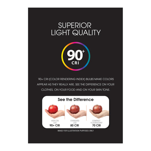 Feit Electric 60W Replacement G16 1/2 Medium Base Soft White Dimmable Enhance Glass Filament Globe LED