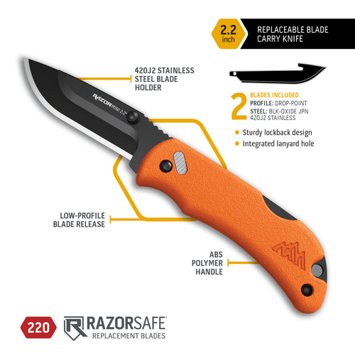 Outdoor Edge RazorMini 2.2