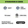Stinger EXO35 Synthetic Roofing Underlayment