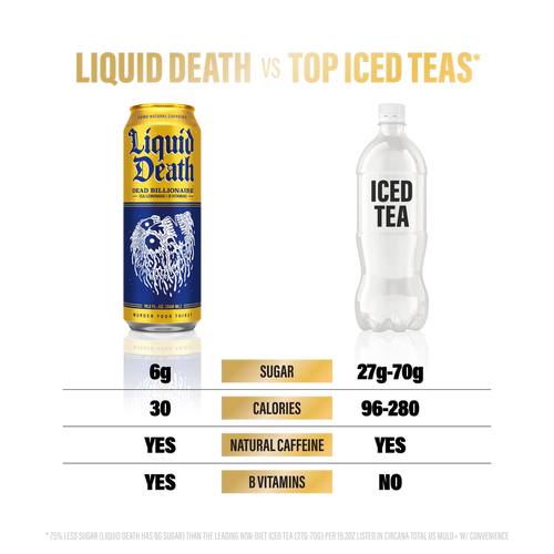 Liquid Death Dead Billionaire Tea